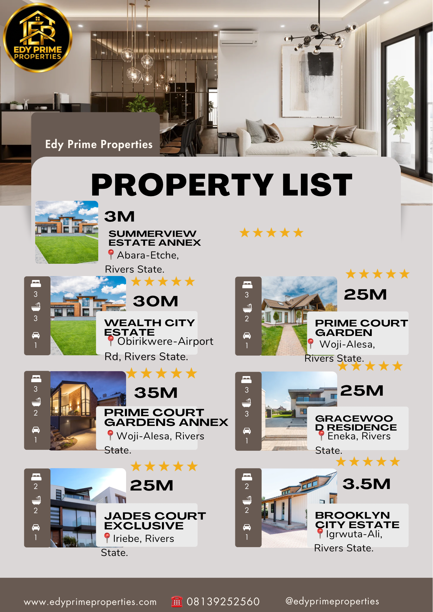 Property List